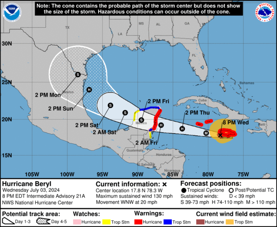National Hurricane Center update on Beryl as of 8pm on Wednesday (NWS National Hurricane Center)