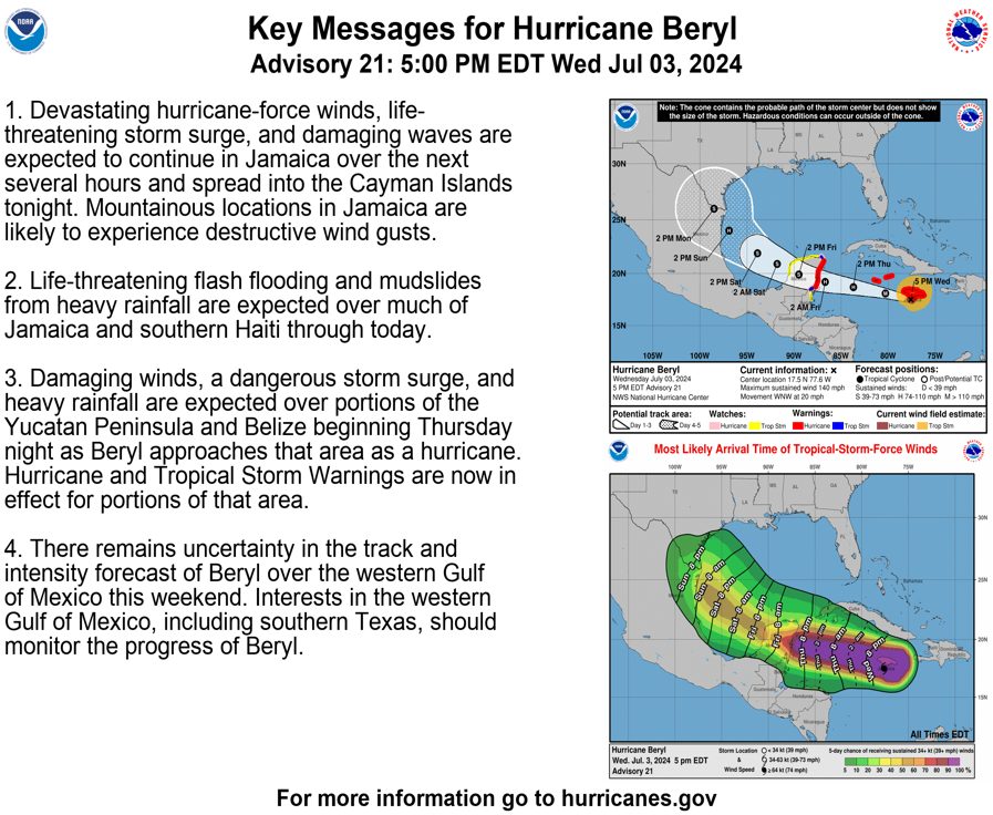 The National Weather Service’s Wednesday evening Hurricane Beryl udpate (National Weather Service)